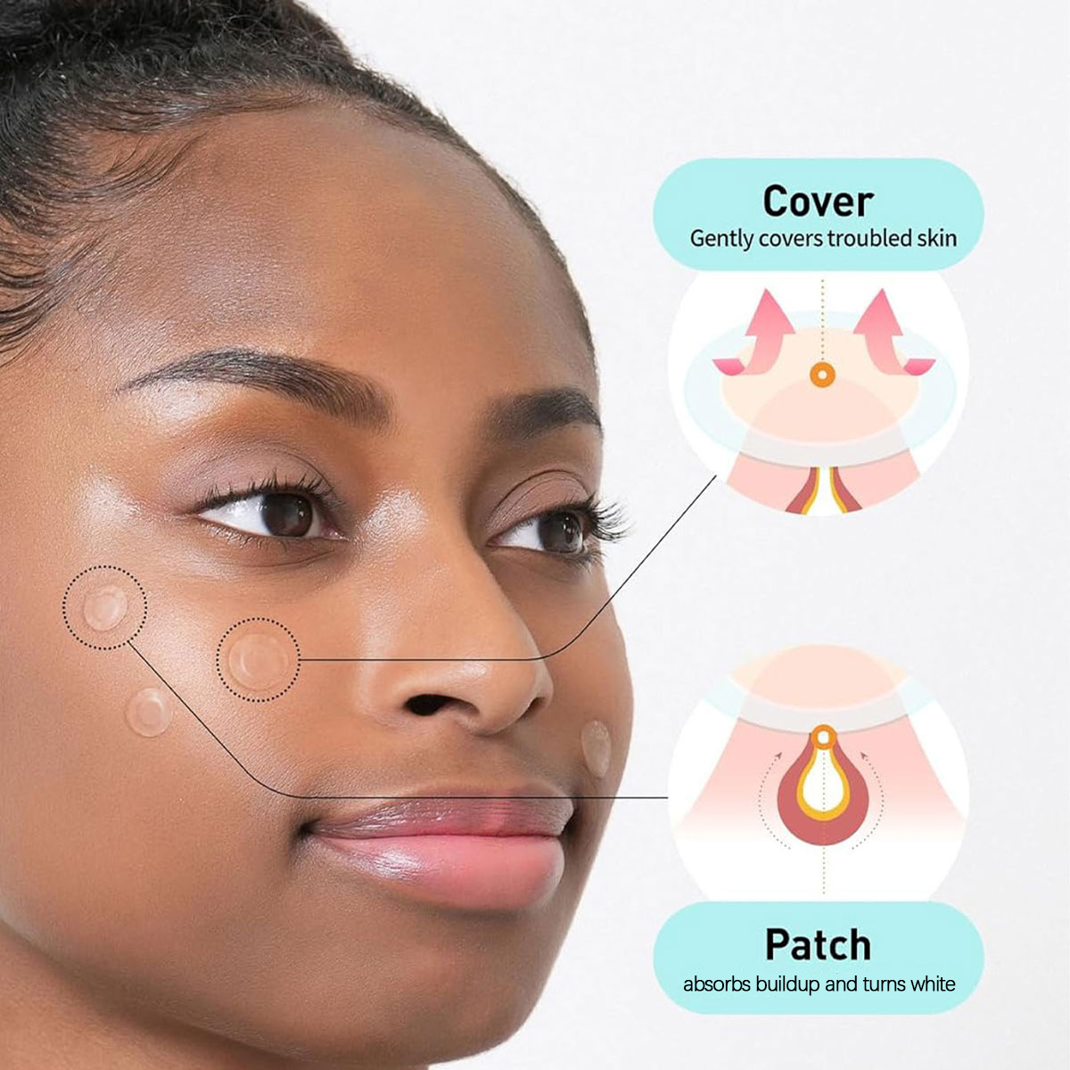Olive Young Care Plus Patch Co - Beauty Makeup & D Anime Studio Vega Baja recensione e prezzo